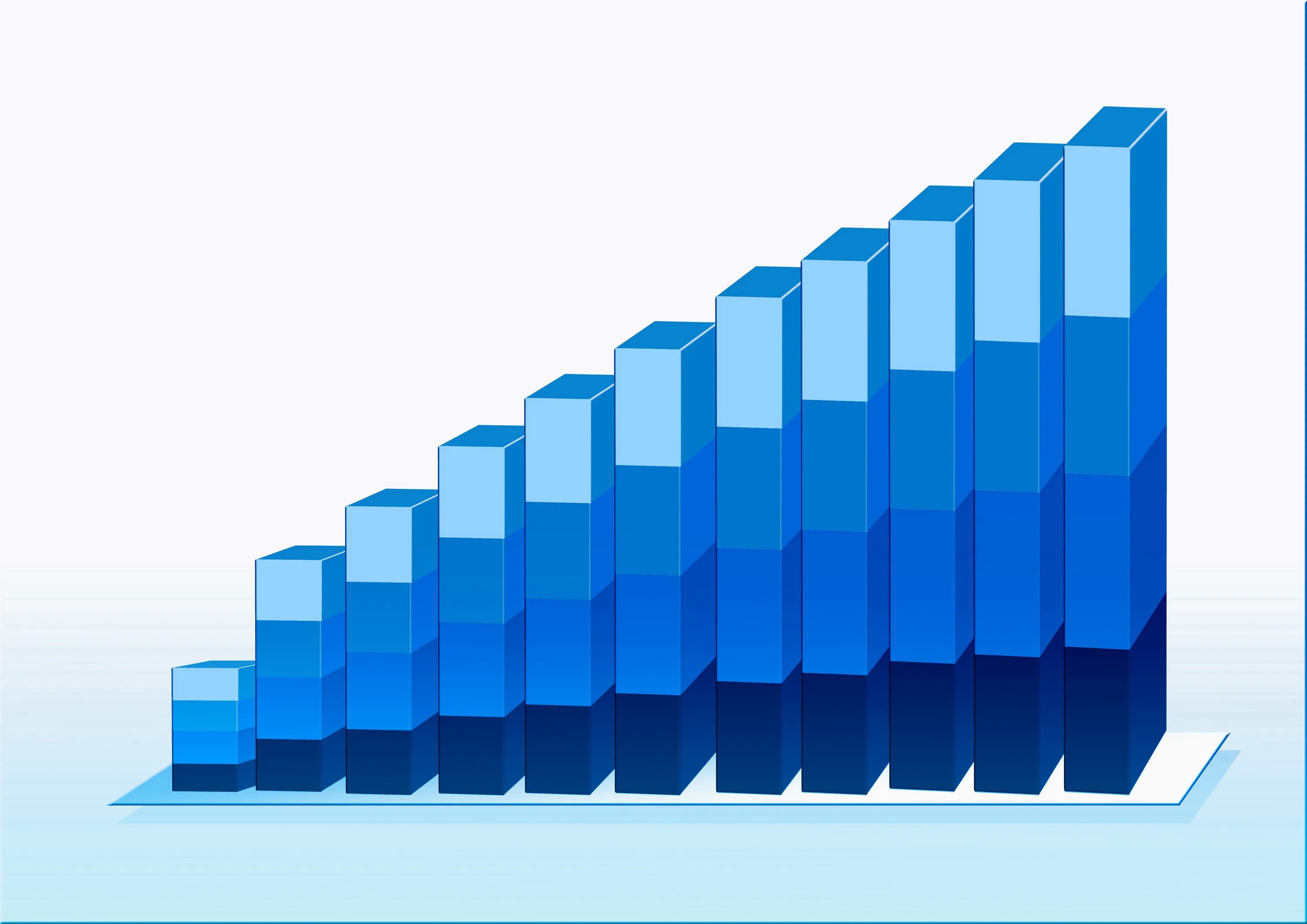 Statistics level