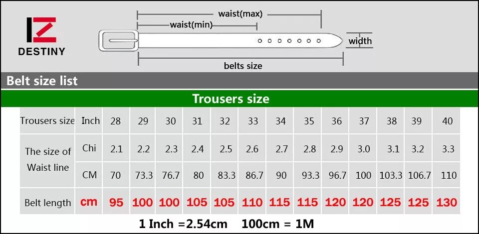 Американский размер ремня мужского таблица. Размер ремня мужского. Американский размер ремня мужского. Длина ремня мужского. Ремень мужской размер как определить