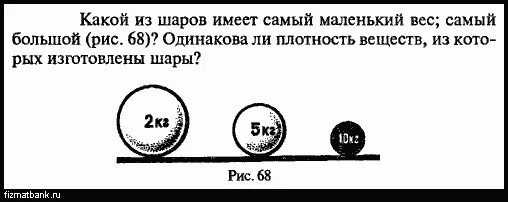 Массы сплошных шаров одинаковы. Какой из шаров имеет самый маленький вес. Какие шарики самые маленькие. Масса какого шарика больше. Какой шар имеет большую плотность.