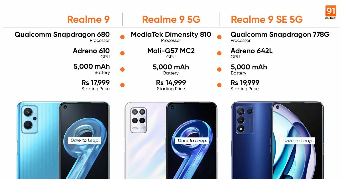 Реалми т9. Смартфон Realme 9 5g. Realme 9 Pro 5g. Oppo Realme 9 5g. Смартфон Realme 11 Pro 5g.