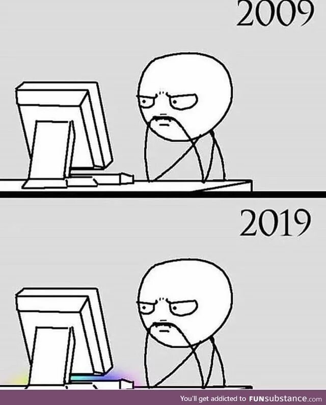 Time doesn t work