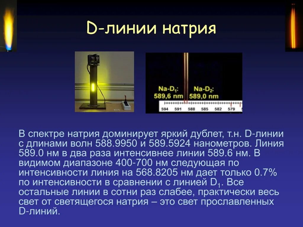 Желтая линия натрия