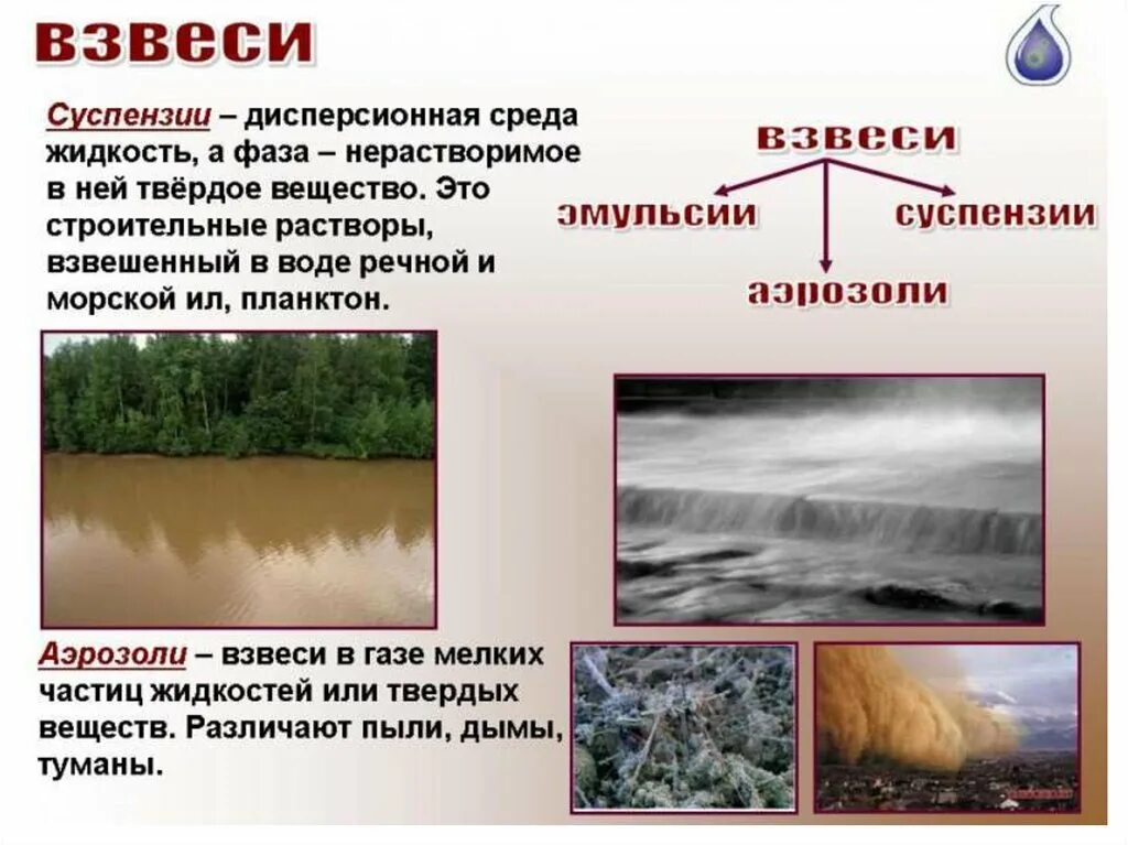 Дисперсная среда вода. Суспензия дисперсная среда и фаза. Дисперсионная среда жидкость. Суспензия взвесь. Дисперсные системы взвеси.