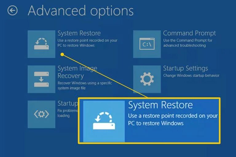 System restore