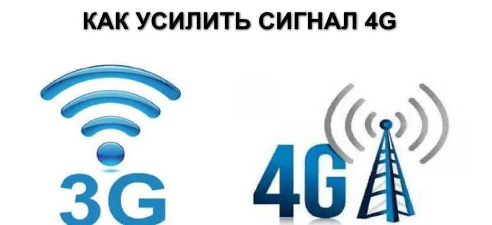 4g интернет. 3g и 4g связь. Значок интернета 4g. LTE. 3g, 2g иконка.