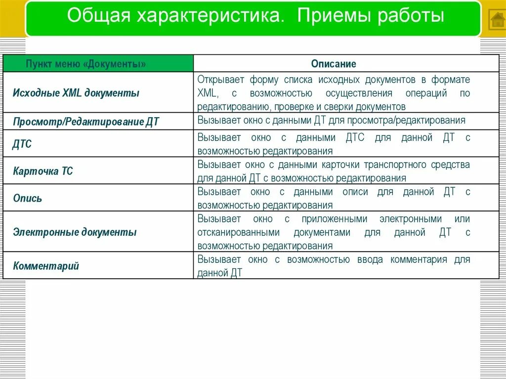 Приемы характеристики. Характеристика для приема на работу. Общая характеристика na. Характеристика для принятия на работу. Пример приема информации