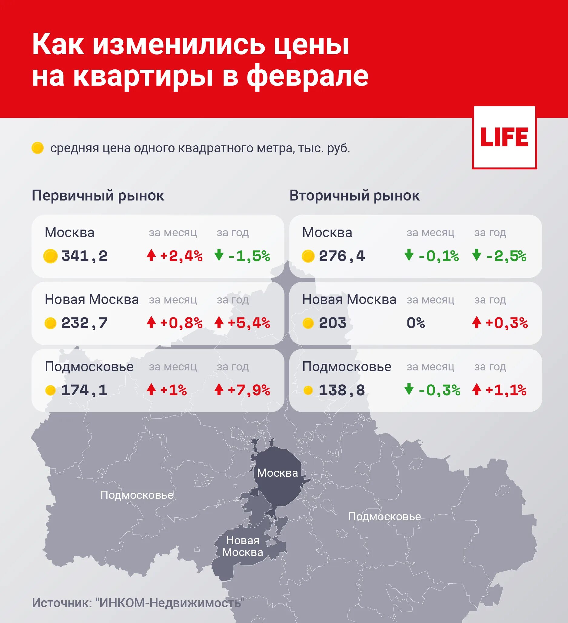 Рынок в России. Динамика цен на недвижимость в России. Сколько стоит куб газа по счетчику 2023. Сколько стоит Россия.