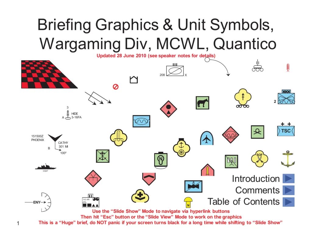 Map symbols. Briefing Graphics and Tactical symbols. Army Unit symbols картинки. Символ Юнит. Graphs Army.