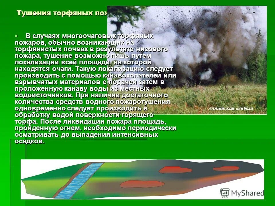 способы тушения торфяных пожаров. горение торфа. сложность тушения торфяных пожаров. как тушат торфяные пожары. тушение торфяных пожаров средства и методы.