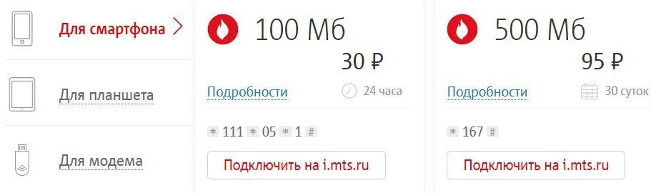 Как отключить турбо кнопку на мтс. Турбо кнопка мтс. турбокнопка на мтс. турбо кнопка 500 мб мтс. мтс интернет турбо кнопка 20 гб.