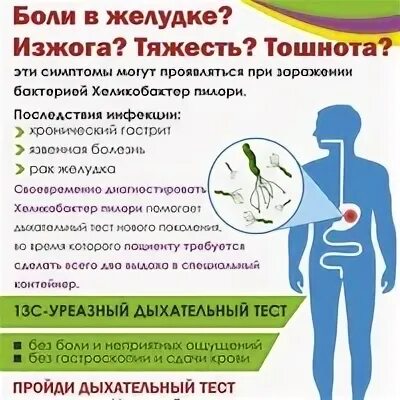 Анализ дыхательный уреазный тест. Уреазный дыхательный тест на хеликобактер норма. 13с-уреазный дыхательный тест на Helicobacter pylori. Дыхательный тест на хеликобактер пилори 13 с. Респираторный тест на хеликобактер.