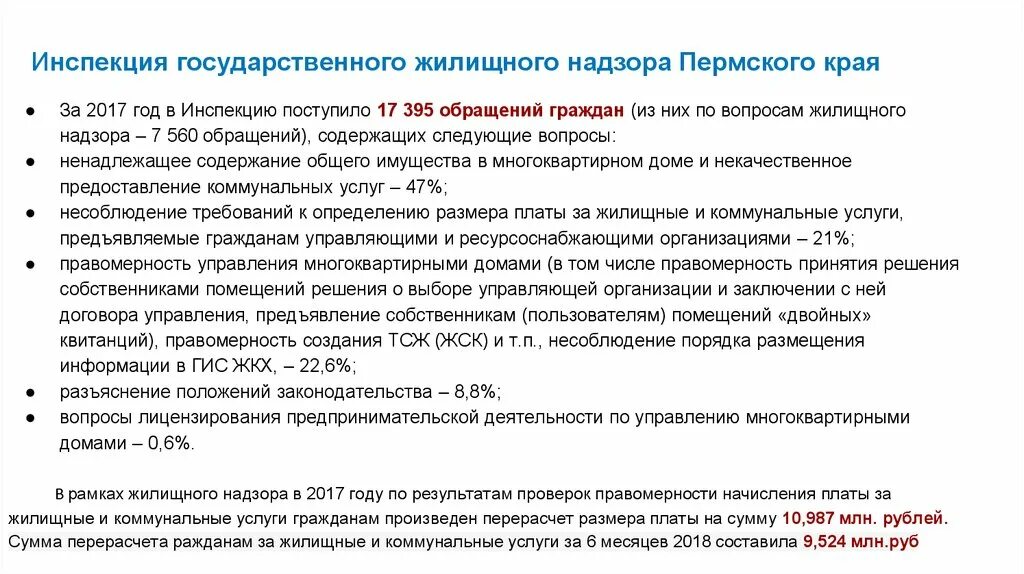 Инспекция государственного жилищного надзора. Жилищная инспекция Пермь. Инспекция государственного жилищного надзора Пермского края адрес. Инспекция государственного жилищного надзора пермского края