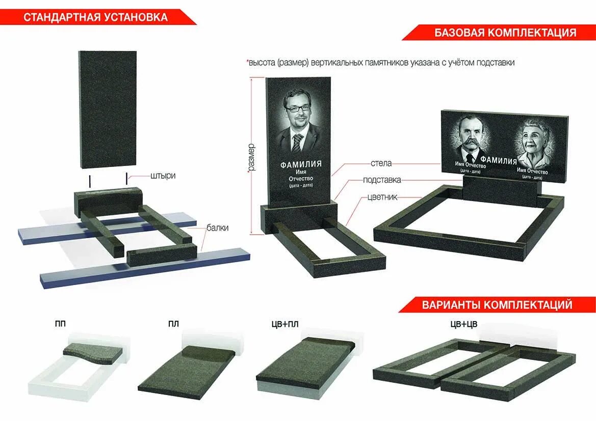 Размеры памятников на могилу из гранита Размеры. Габариты памятника на могилу. Размеры памятников на могилу. Горизонтальный гранитный памятник. Чем приклеить фотографию на памятник