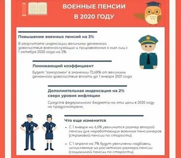 Когда будет прибавка к пенсии военным пенсионерам