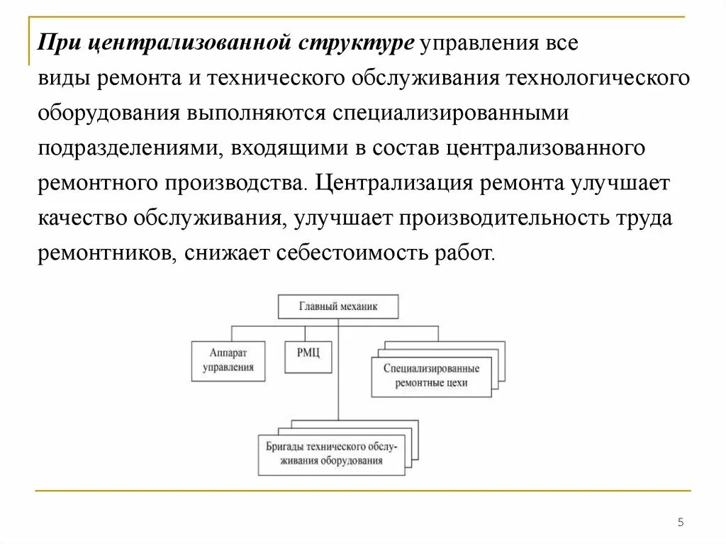 Структура оборудования