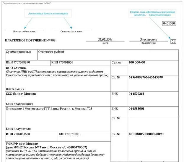 Платежное требование на расчетный счет. Платежное поручение по расчетно-кассовым банковским операциям. Платежное требование-поручение. Счет платежного поручения в банке.