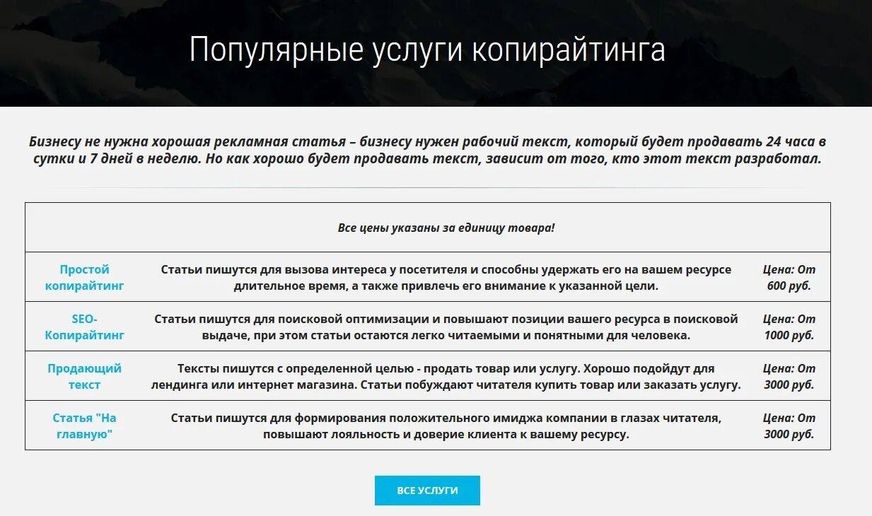 Продающий текст компания. Прайс на услуги копирайтера. Прайс копирайтера пример. Сколько стоят услуги копирайтера. Услуги копирайтера пример.