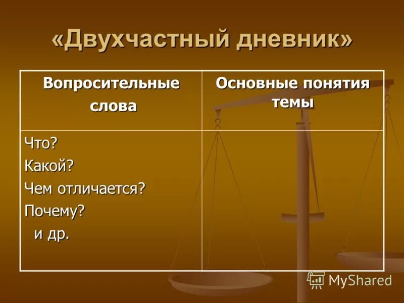 В отличие почему и. В отличие почему и