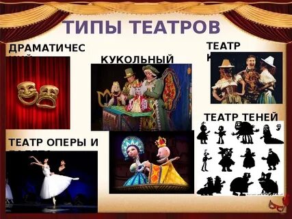 Какие есть театры названия