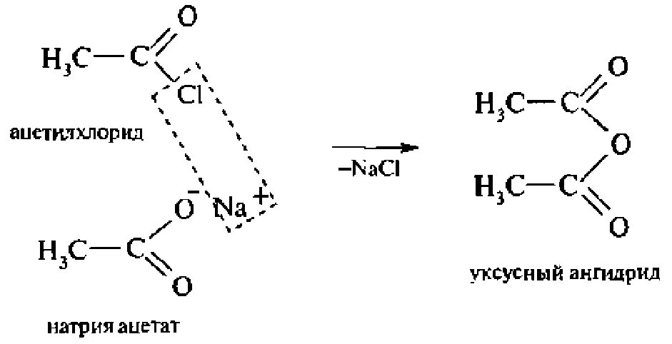 Кислотный ангидрид. Хлор ангидрид уксусной кислоты. Ангидрид уксусной кислоты формула. Уксусная кислота уксусный ангидрид. Получение уксусного ангидрида.