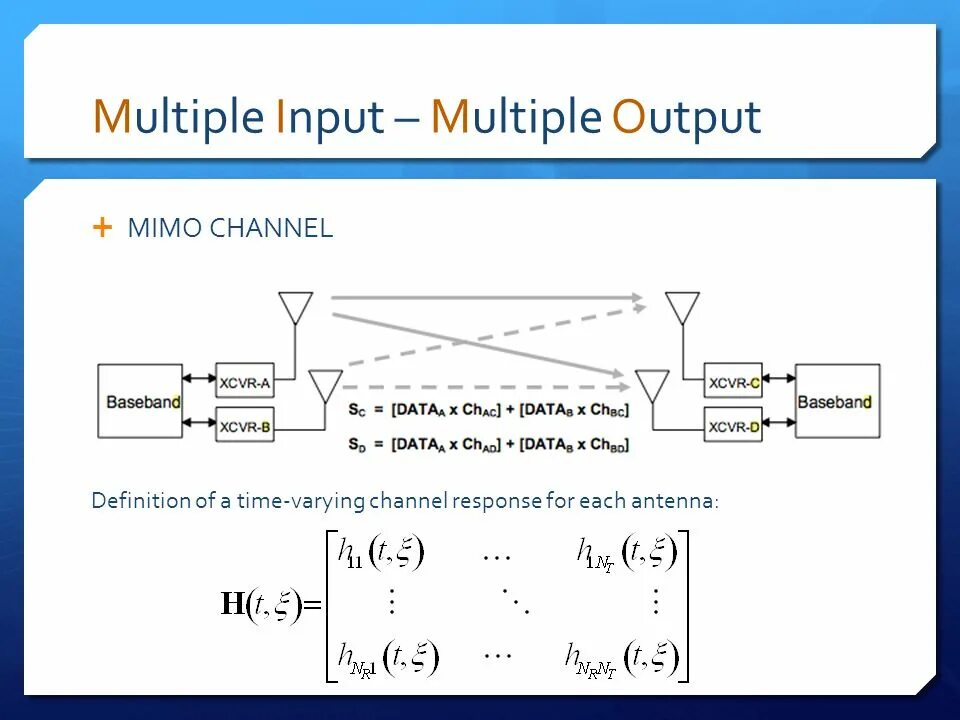 Channel output. Технология mimo. Mimo (multiple input multiple output). Математическая модель mimo. Технологии mimo 4х4.