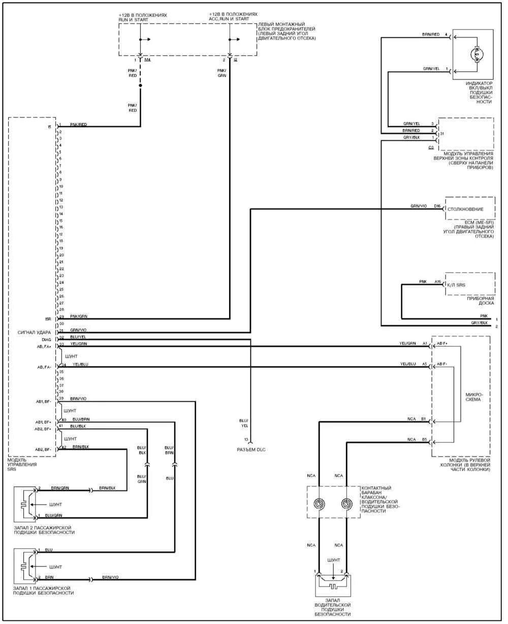 Схема подключения mercedes ezs w211. Схемы мерседес w220. Схемы мерседес w220. Схемы мерседес w220. Схемы электрооборудования мерседес w220.