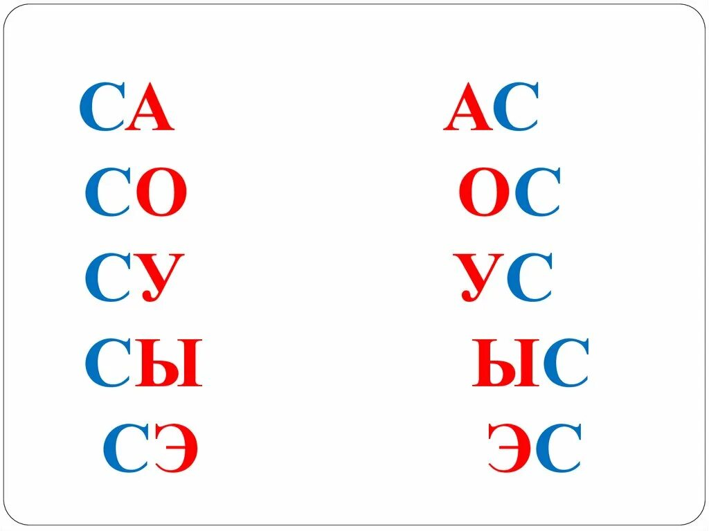 Слова на слог ос. Чтение слогов са со Су. Карточки слоги са со. Чтение слогов с буквой с. Слоги са со Су АС ОС ус.