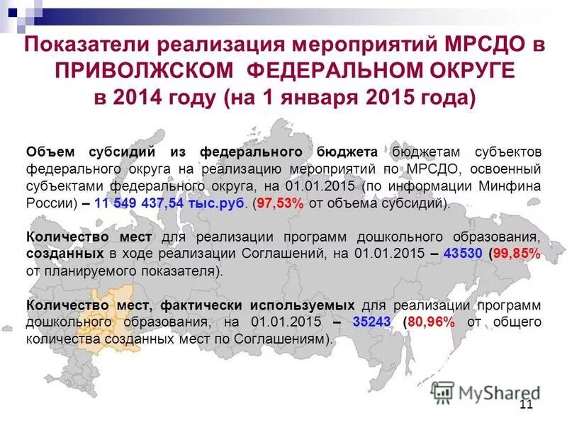показатели реализации мероприятий