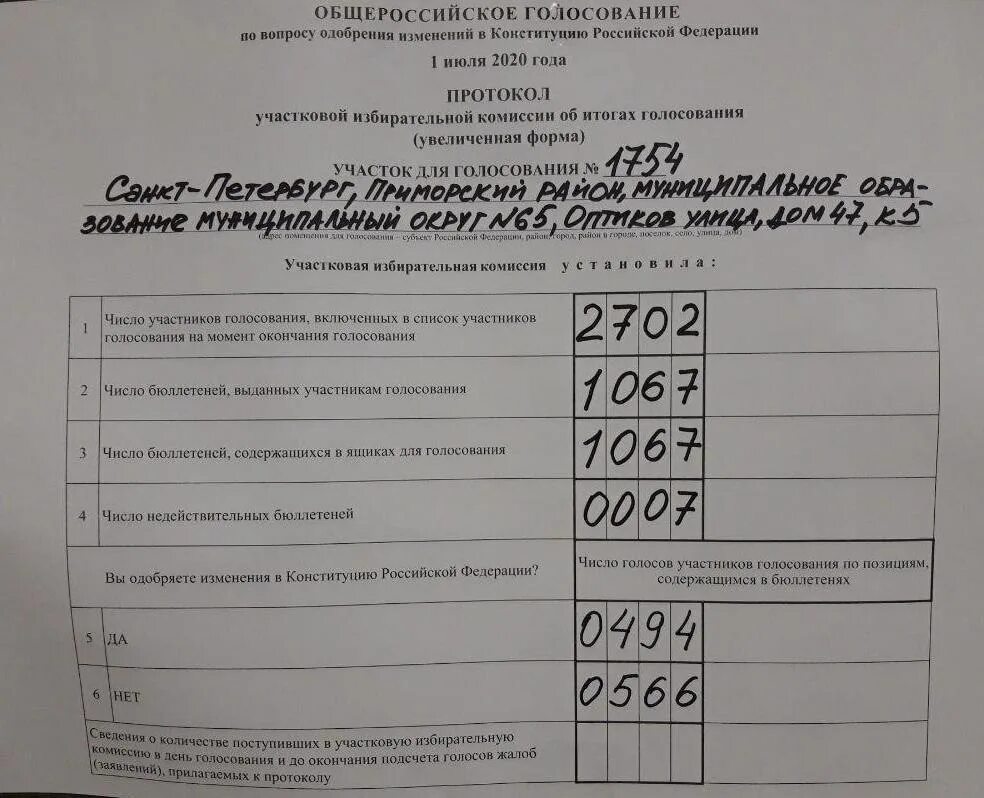 Сколько протоколов уик об итогах голосования заполняется. Протокол об итогах голосования. Протокол об итогах голосования на выборах. Протокол об итогах голосования образец. Увеличенная форма протокола об итогах голосования.