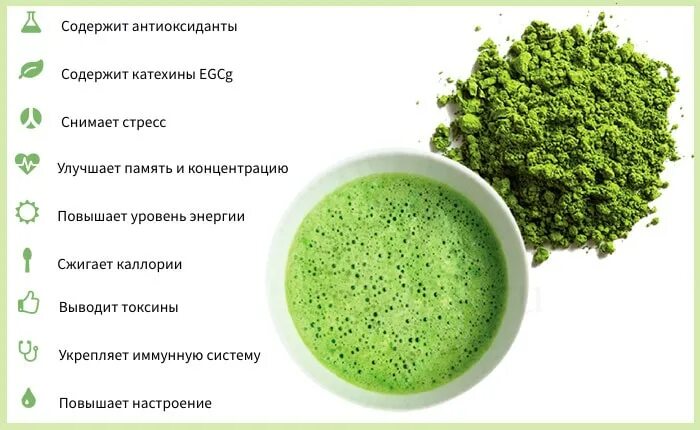 Чай матча польза. Чай мачта. Матча чай. Матча чай. Matcha green tea.