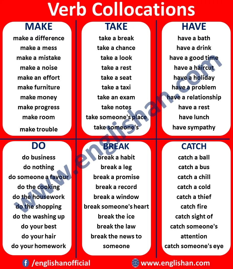 Фразы с have. Verb collocations. Verb Noun collocations. Collocations with verbs. Do make take устойчивые выражения.