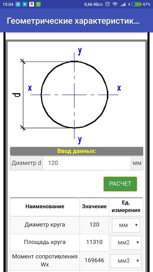 Программа расчета круга. Геометрические характеристики круга. параметры круга. геометрические характеристики окружности. посчитать окружность.