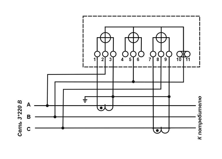 Подключение счётчика через трансформаторы тока 380 схема. Схема подключения 3 фазного счетчика через трансформаторы тока. Схема подключения счетчика Меркурий 234 через трансформаторы. Схема подключения счетчика с 2 трансформаторами тока. Трехфазные счетчики через трансформаторы тока