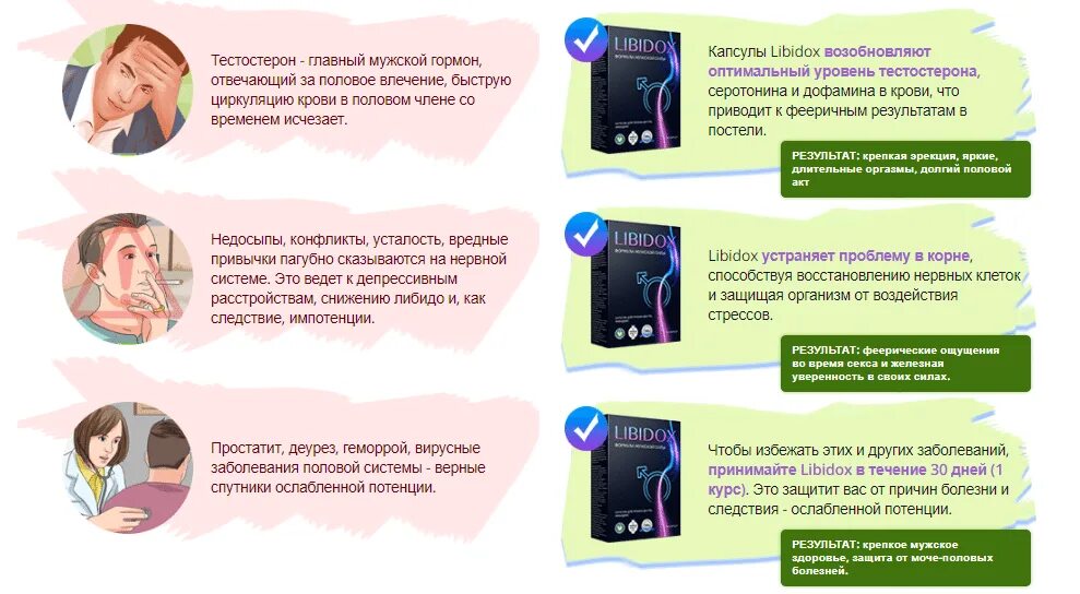 Пропало либидо. Пропало либидо у мужчин. Либидо почему пропадает. Полностью исчезло либидо.