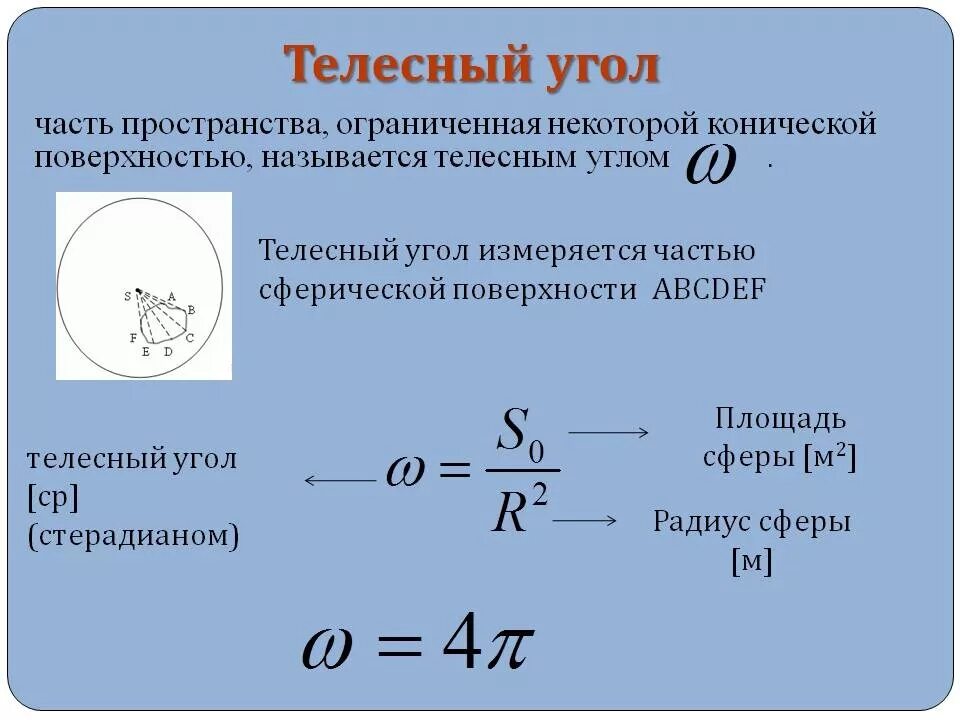 Величина полностью определяемая. Телесный угол единица измерения. Формула определения телесного угла. Формула для нахождения телесного угла. Телесный угол формула.