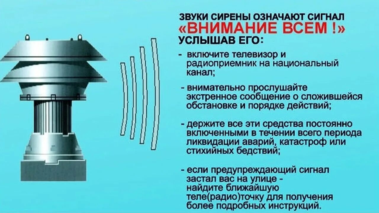 Слышим стартовый сигнал. Сигнал внимание всем. Действия по сигналу внимание. Внимание всем. Звуковой сигнал внимание всем.