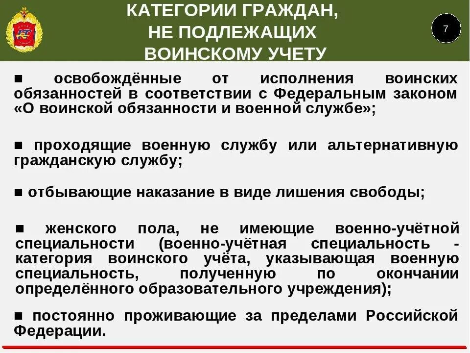 Кто подлежит призыву 2024. Категории граждан не подлежащих воинскому учету. Категории граждан на воинском учете. Воинскому учету подлежат граждане. Категории граждан РФ подлежат воинскому учету.