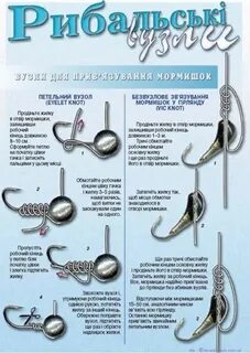 Какая леска для зимней рыбалки на мормышку