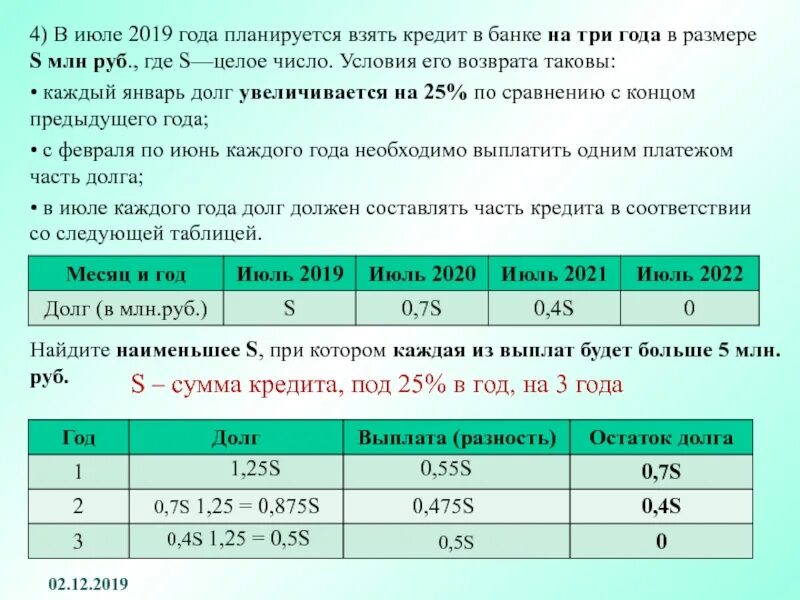 Погашение долга равными суммами. Планируется взять кредит. В банке планируется взять кредит. Часть долга одним платежом. Задачи на равные платежи по кредиту.