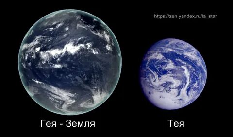 Рождение луны
