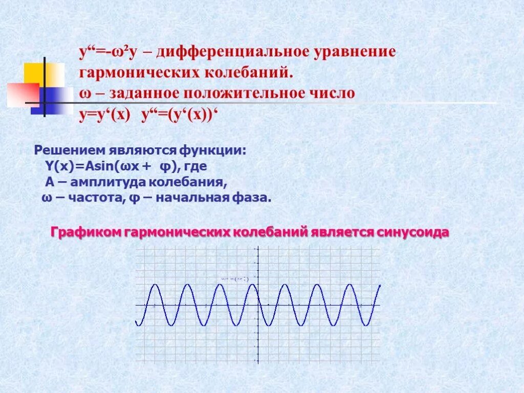 Уравнение колебаний х 0 0. Дифференциальное уравнение гармонических колебаний. Решение дифференциального уравнения гармонических колебаний. Диф уравнение гармонических колебаний. Дифференциальное уравнение гармонических колебаний и его решение.