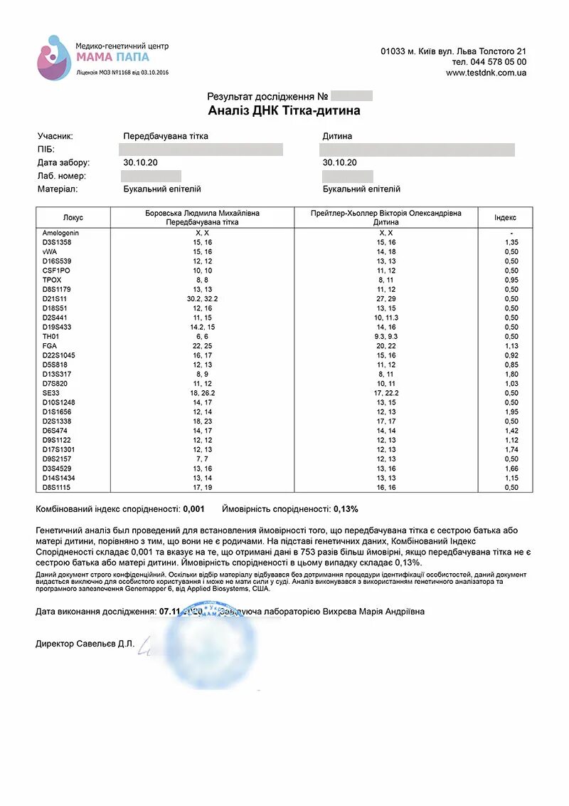 Тест на отцовство отзывы. ДНК тест. Анализ ДНК на родство. Результаты ДНК теста на отцовство. Бланк анализа ДНК на отцовство.