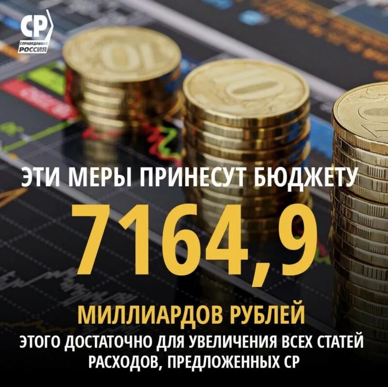 Справедливая россия qr коды перми. Справедливая россия за правду официальный сайт логотип 2022. Бюджет 2021 картинки. Справедливый бюджет. Справедливый бюджет.