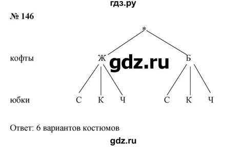 Математика 5 класс стр 146 номер 4
