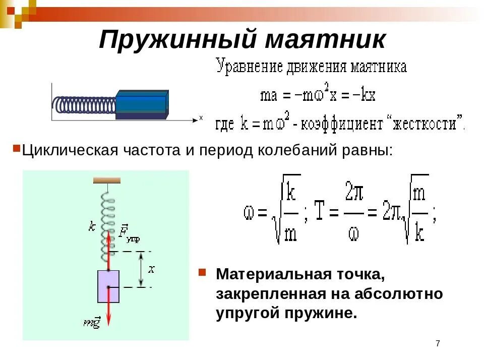 Формула периода колебаний груза на пружине. Формула нахождения периода колебаний пружинного маятника. Период колебания пружинного маятника определяется уравнением:. Формула растяжения пружины пружинного маятника. Формула вертикальных колебаний