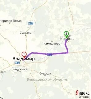 Расписание автобусов с камешково на ковров