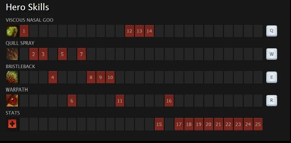 Тандер скилл статистика. Статистика вар тандер. Тандер скилл статистика. War thunder экипаж. Статистика игроков вартандер.