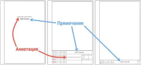 Как вставить рамку в титульный лист