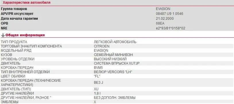 Данные автомобиля по вину. Вин код Пежо 405 1.8. Характеристики машины по вин. Характеристики автомобиля по VIN. Расшифровка VIN Пежо.