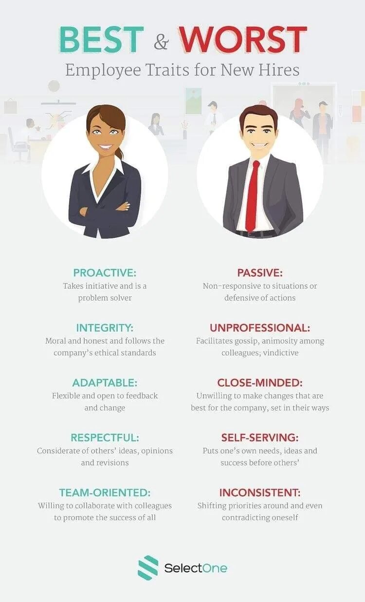 Employment definition. Employ перевод на русский. How to write employment history. Employee перевод. Traits of character infographics.